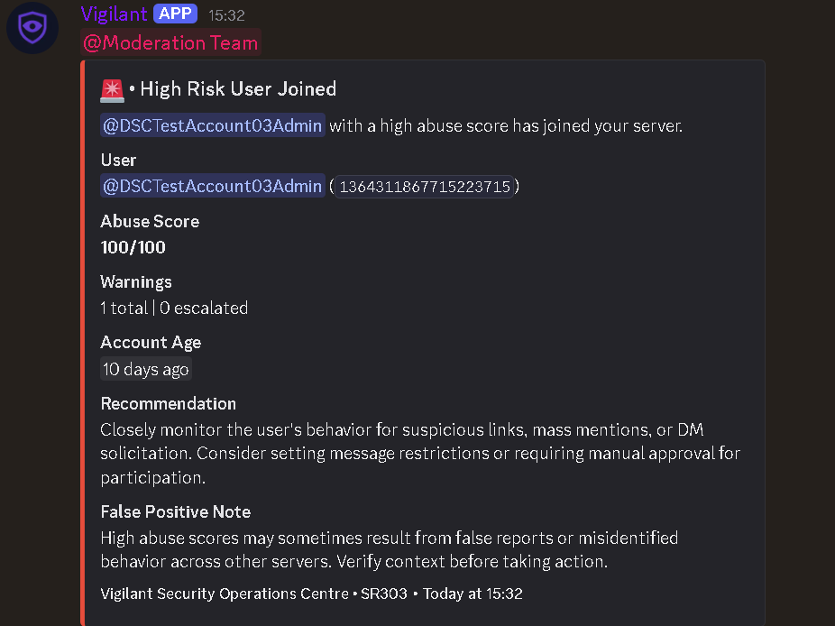 Exampe alert 2 Example alert